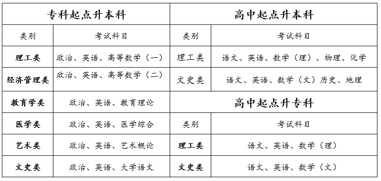 1659957046921470.png image.png